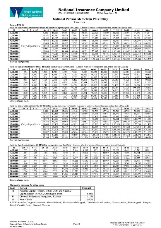 picture Insurance Pdf 44262 | Npmpp Rate Chart 09 14