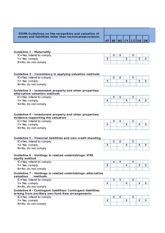 picture1_Overall Replies Valuation