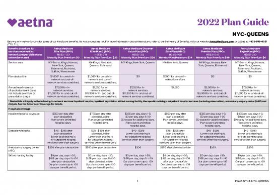 picture_Medicare Pdf 44160 | Queens Pg22 Ny04 Nyc Queens