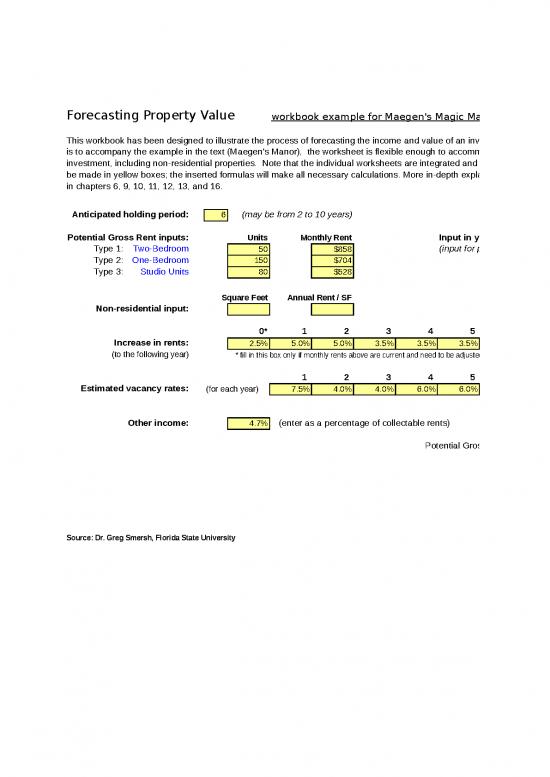 picture Property Investment Spreadsheet Templates 43091 | Real Estate Investment Analysis