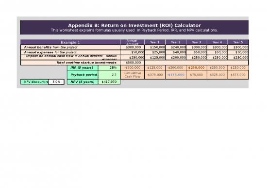 picture_Roi Calculator Excel Template 43124 | Roi Calculator