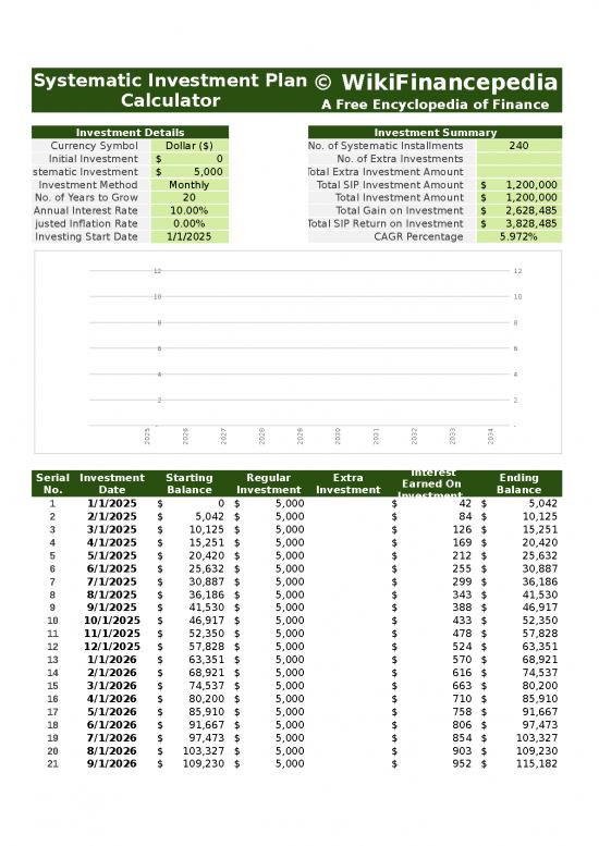 picture Sip Calculator Excel Sheet 43173 | Sip Calculator Lump Sum Calculator Systematic Investment Plan Sip With Inflation Wikifinancepedia