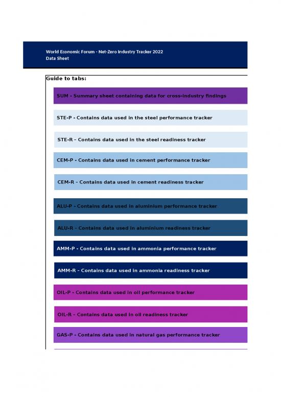 picture_Wef Netzero Industry Tracker 2022 Data Sheet