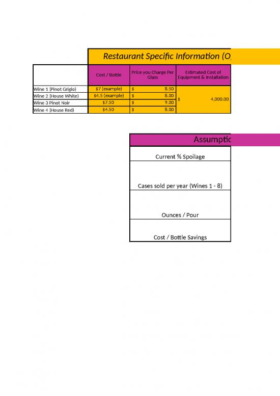 picture_Roi Calculator Excel Template 43102 | Wot Roi Calculator Restaurant