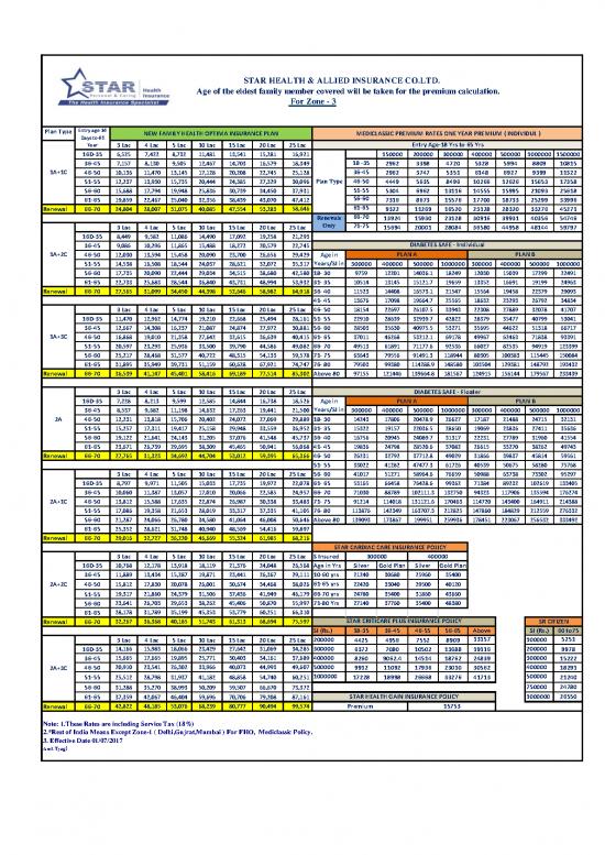 picture Health Insurance Pdf 44290 | Zone 3ratewithtax18