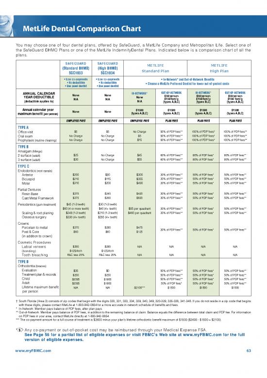 picture1_Family Therapy Pdf 44608 | 11mdcps Metlifedental