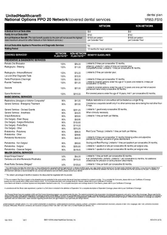 picture1_Family Therapy Pdf 44755 | 1p953 Options Ppo 20 Passive Contrib Fs10 100 17974