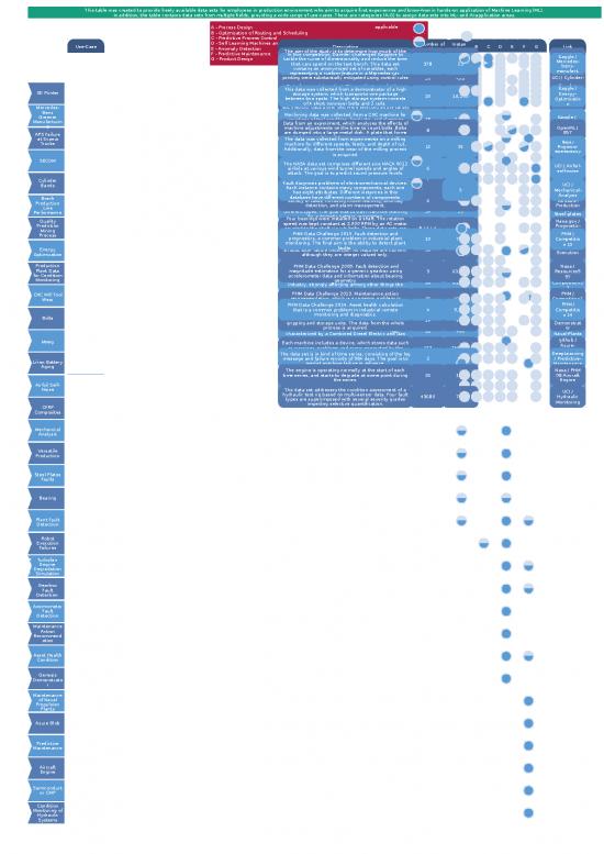 picture1_Microsoft Excel Learning Pdf 46507 | 20190704 Dataset Ml V22