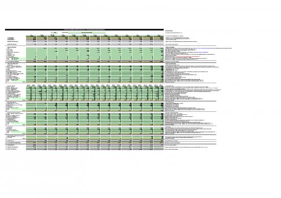 picture_2021 1123ics Budget