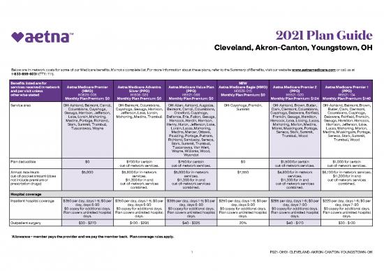 picture_2021 Aetna Ma Plan Guide Oh Cleveland Akron Canton Youngstown