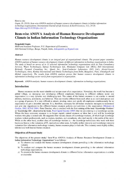 picture1_Technology Development Pdf 44964 | 283496 Item Wise Anova Analysis Of Human Resour 68c0f6d2