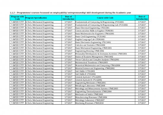 picture_Calculus Sheet 46097 | 74 Programmes On Employability 1608629173