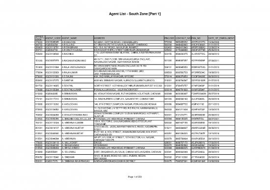 picture1_Agent List South Part1