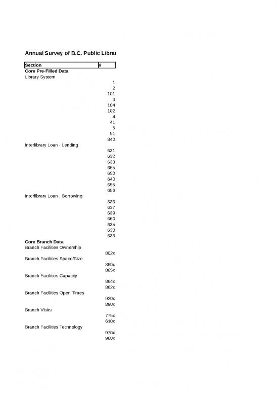 picture1_Annual Survey Questions 2021