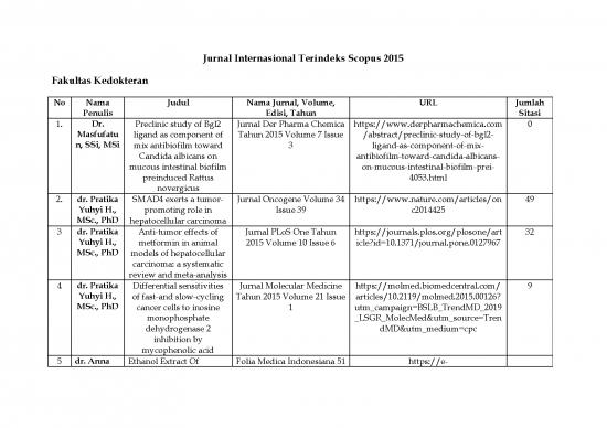 picture1_Contoh Jurnal Internasional Pdf 45730 | Artikel Jurnal International Bereputasi 2015 2018