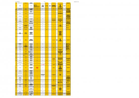 picture1_Bi   Mapping   Eu Port Integration Design V8