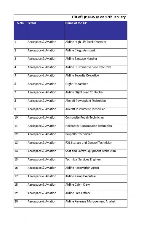 picture_Flight Planning Template 46515 | Calculation For Job Role