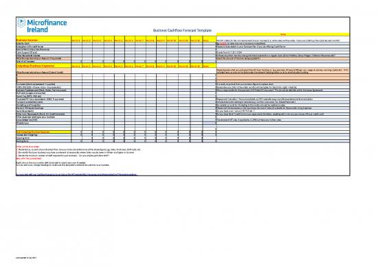 picture_Cashflow Forecast Template &euro;5k &euro;25k 2019
