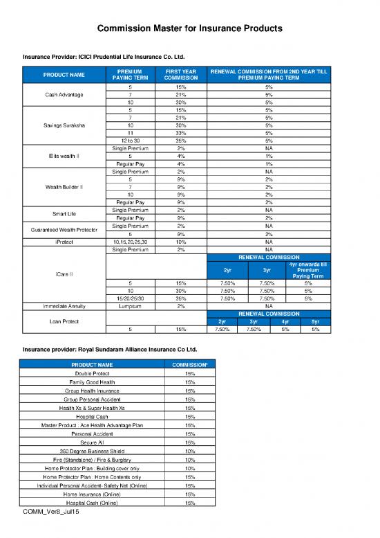 picture_Master Thesis Pdf 44676 | Commission Master For Insurance Products Jul15