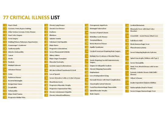 picture Critical Illness List Pdf 44591 | Critical Illnes Myprotection Pasti