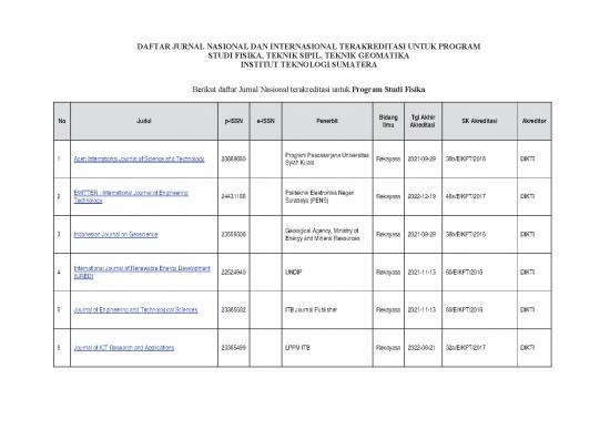 picture_Contoh Jurnal Internasional Pdf 45944 | Daftar E Journal Nasional Dan Internasional Terakrediasi Prodi Fisika