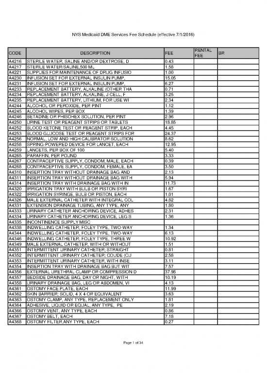 picture1_Schedule Pdf 44780 | Dme Fee Schedule Wcb