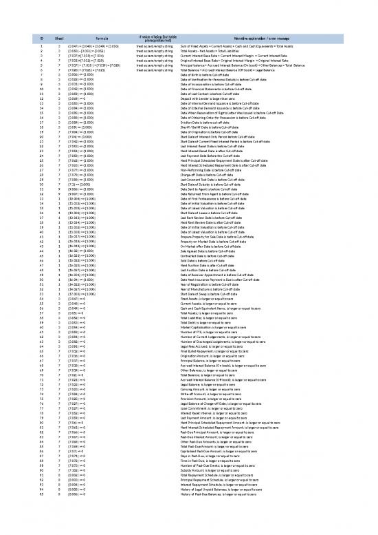 picture1_Sum Formula In Excel Sheet 46421 | Eba   Npl Transaction Templates Validation Rules   Draft