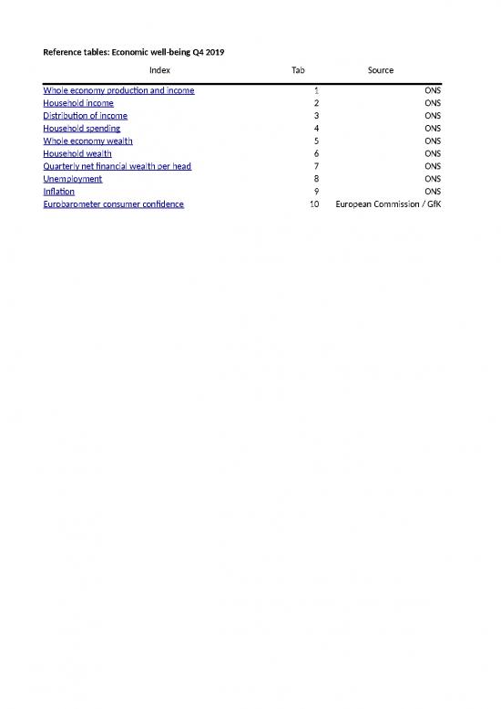 picture_Economicwellbeingreferencetableq42019
