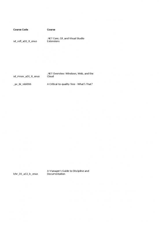 picture_Elearning Course List Current 2017