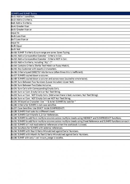 picture Sum Formula In Excel Sheet 46263 | Emt978