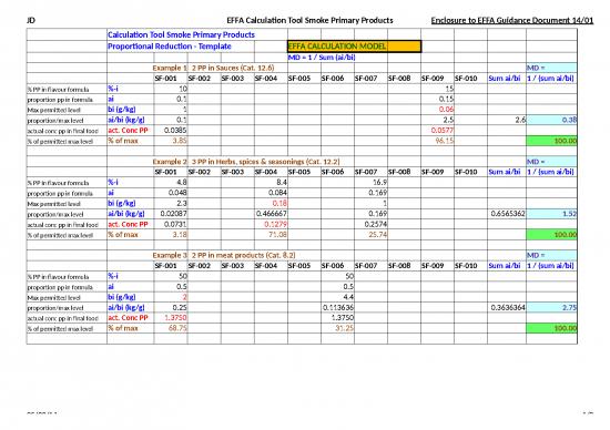 picture_Sum Formula In Excel Sheet 46113 | Encl To Effa Guidance Document 14 01 Calculation Tool Smoke Pp Template Effa Formula