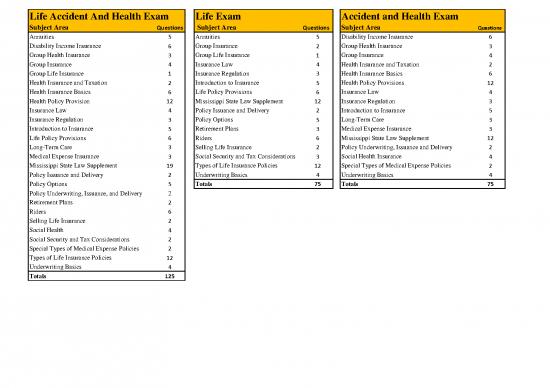 picture_Group Therapy Pdf 44601 | Examquestionsbreakdown