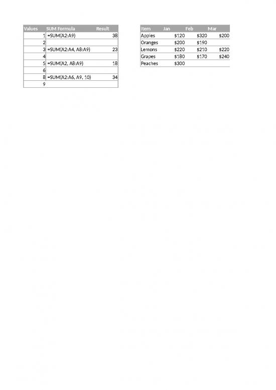 picture_Sum Formula In Excel Sheet 46175 | Excel Sum