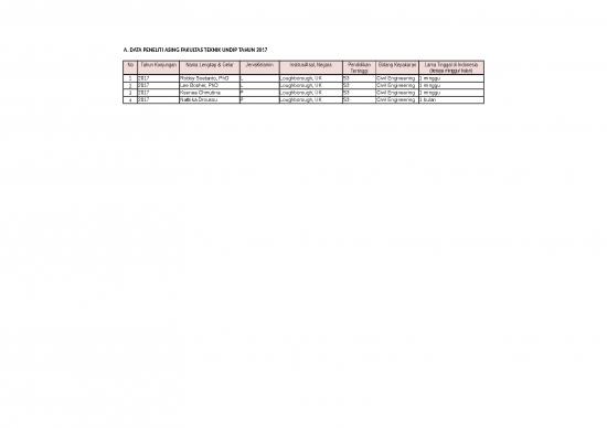 picture1_Form Kinerja Penelitian Ft 20171