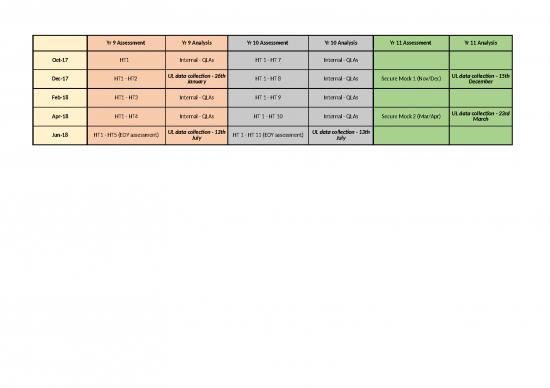 picture1_Gcse Sow   Maths 1