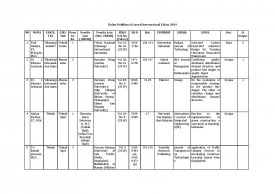 picture1_Contoh Jurnal Internasional Pdf 46057 | Jurnal Internasional 2019