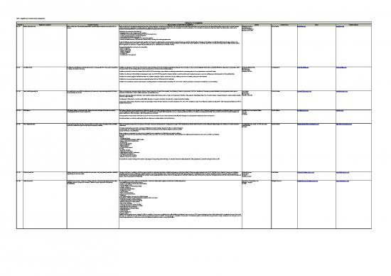 picture1_Linc   Registered Companies   Categories