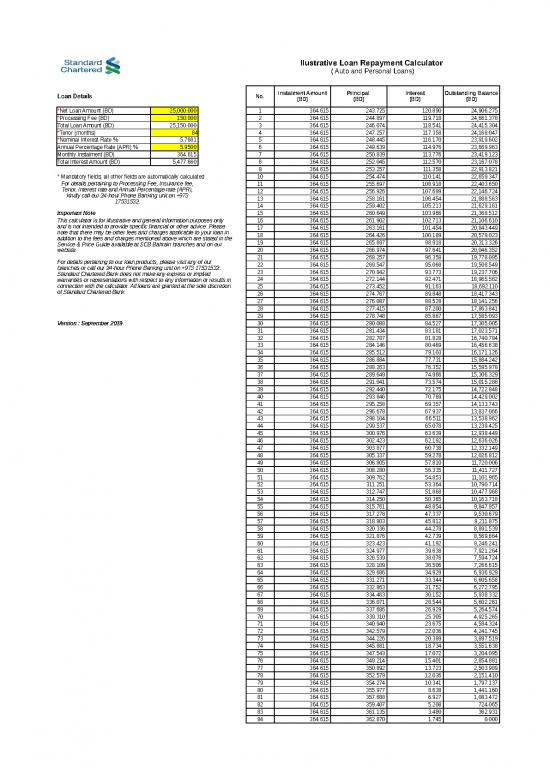 picture Spreadsheet Calculator 46590 | Loan Calculator