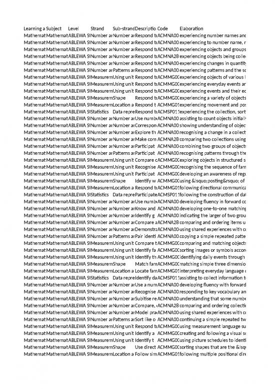 picture Free Music Sheet Printable 46221 | Mathematics