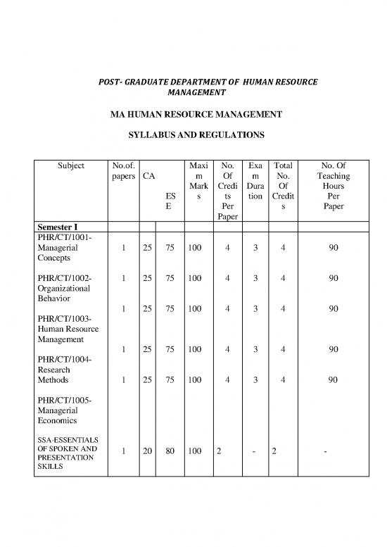picture Organizational Behavior And Human Resource Management Pdf 45552 | Mhrmsyll