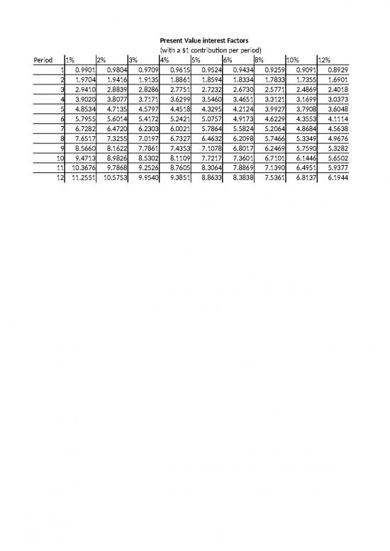 picture_Present Value Excel Template 46163 | Ms F5 Present Value Table Spreadsheet