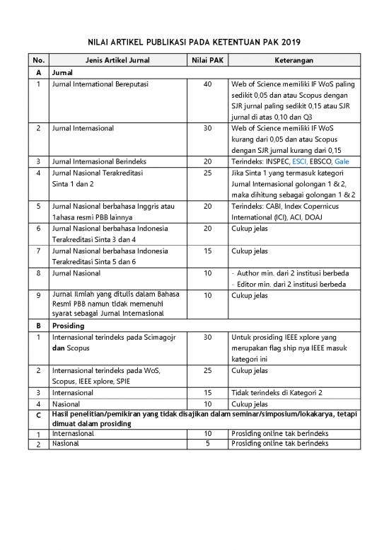 picture_Contoh Jurnal Internasional Pdf 45842 | Nilai Artikel Publikasi Dan Hal Lain Pada Pak 2019