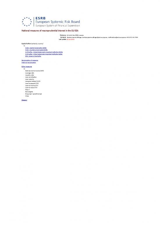 picture_Overview Macroprudential Measures