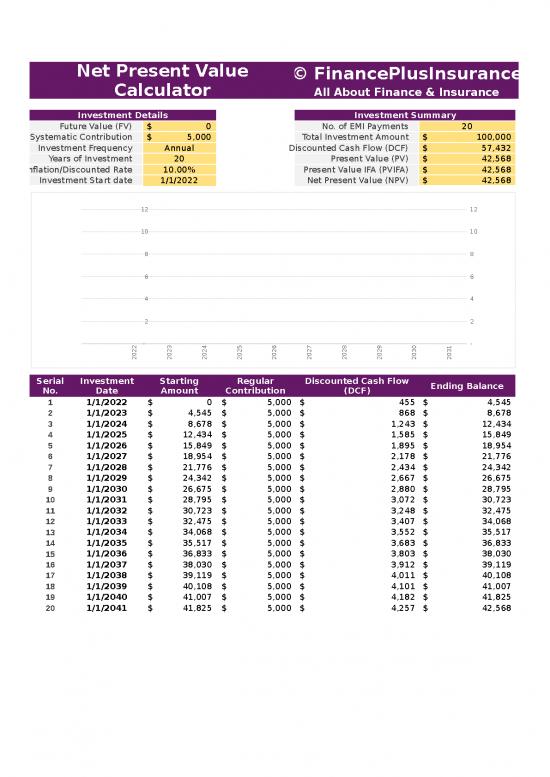 picture_Spreadsheet Calculator 46189 | Present Value Calculator Net Present Value Calculator Discounted Cash Flow Calculator By Financeplusinsurance