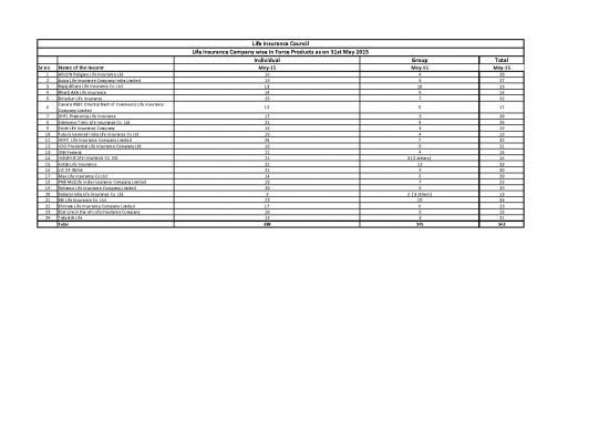 picture_Commerce Pdf 44553 | Prod May 15