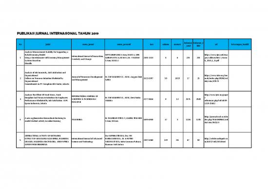 picture Contoh Jurnal Internasional Pdf 45854 | Publikasi Jurnal Internasional 2019
