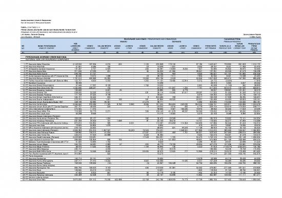 picture1_Revisi Tabel 11