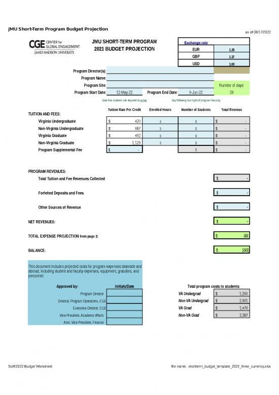 picture1_Shortterm Budget Template 2022 Three Currency