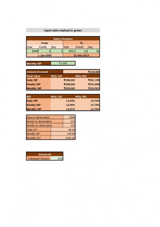 picture_Irr Excel Template 46273 | Sip Frequency Calculator