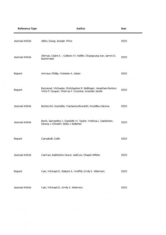 picture_Sipp Bibliography Oct21